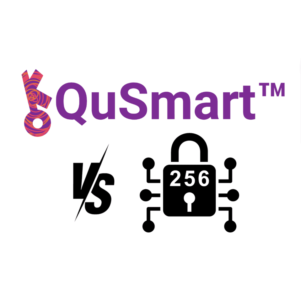 sonKsuru's QuSmart is 143%/1.43 times faster processing rate versus AES256.